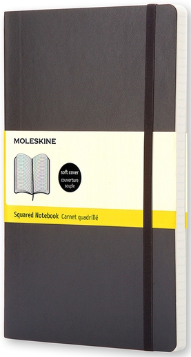 Zápisník Moleskine měkký čtverečkovaný černý S